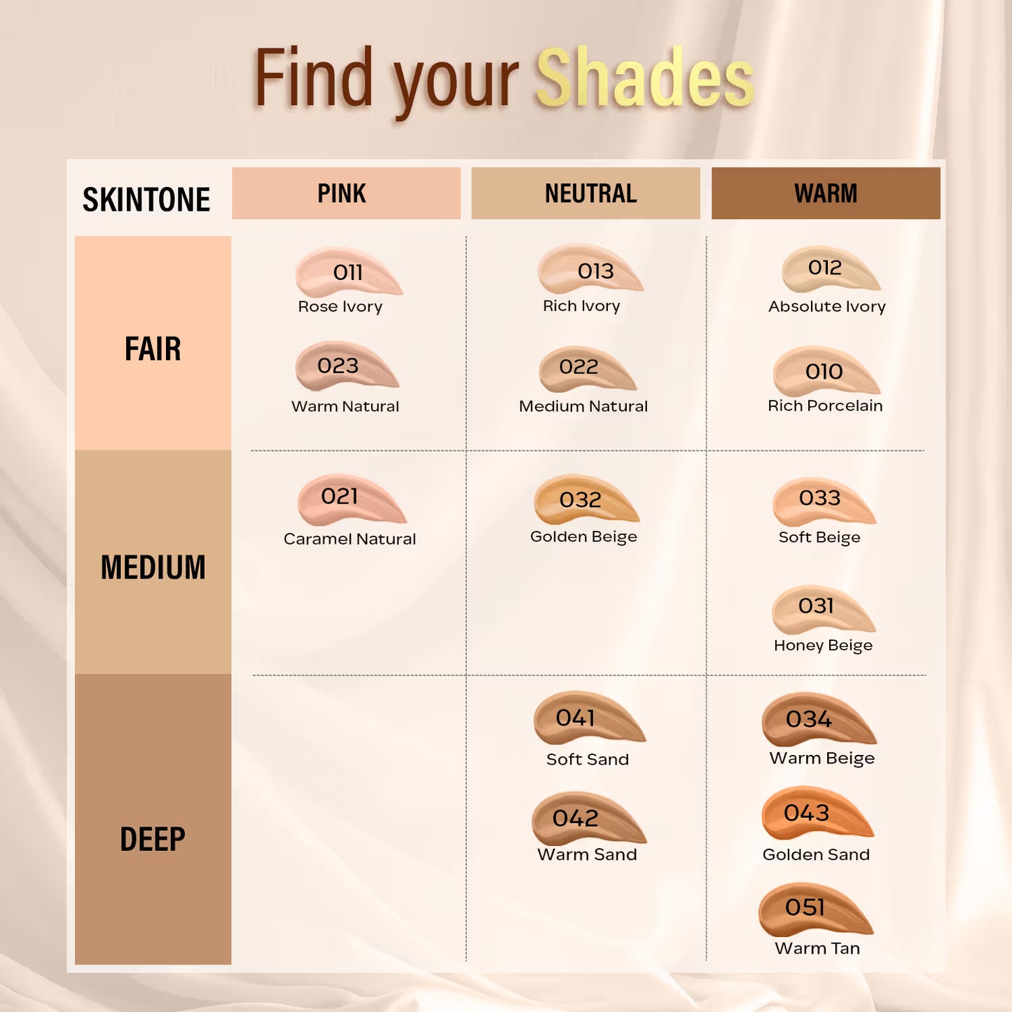 Faces Canada 3In1 All Day Hydra Matte Foundation + Moisturizer + SPF 30