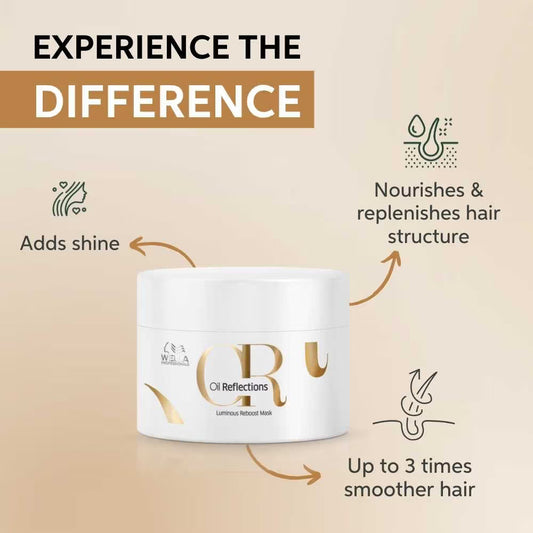 Wella Professionals Oil Reflections Luminous Reboost Hair Mask For Shiny Hair