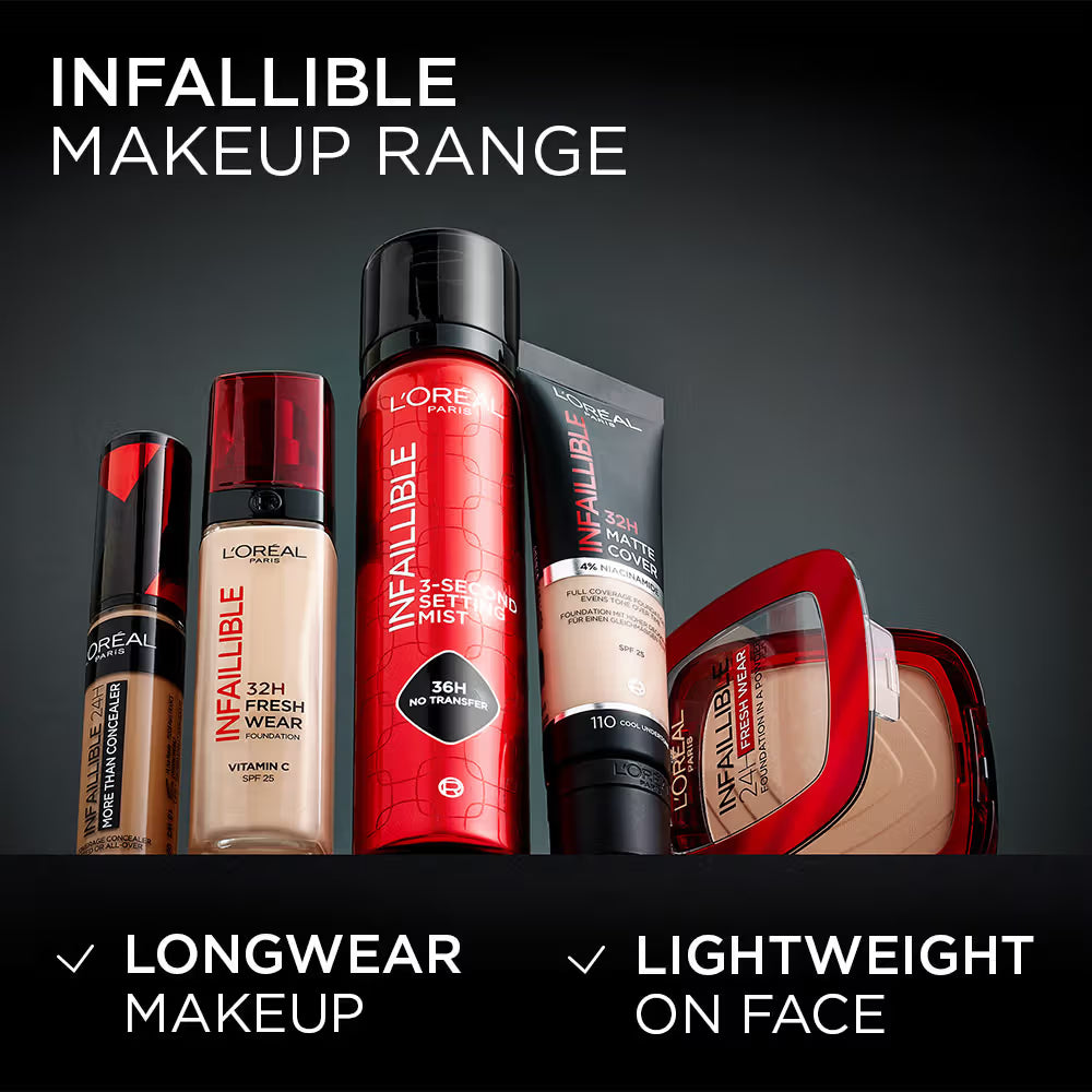 L'Oreal Paris Infallible 3-Second Setting Spray, 36hr Long Lasting Makeup