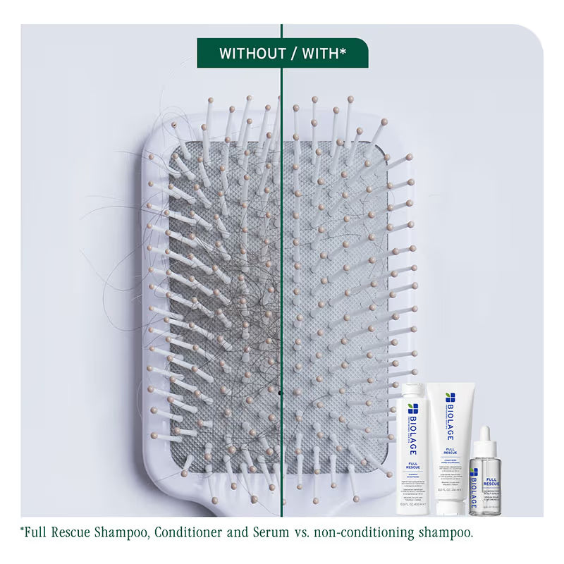 Biolage Full Rescue Anti-Hairfall Shampoo with Rosemary & Niacinamide - 74% Less Hairfall