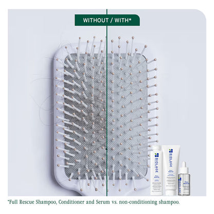 Biolage Full Rescue Anti-Hairfall Shampoo with Rosemary & Niacinamide - 74% Less Hairfall