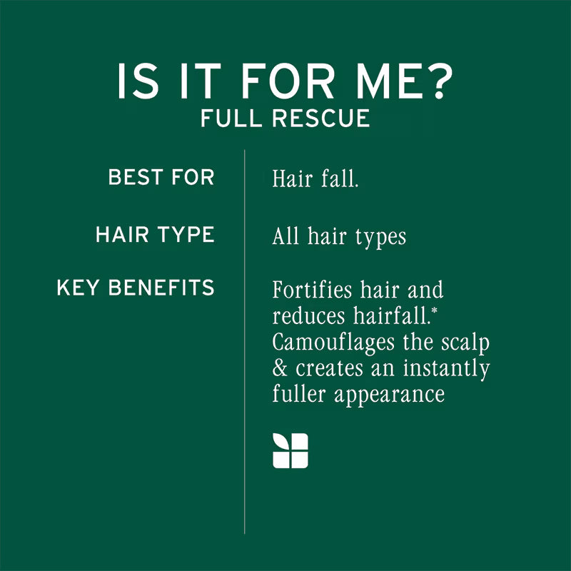 Biolage Full Rescue Anti-Hairfall Shampoo with Rosemary & Niacinamide - 74% Less Hairfall