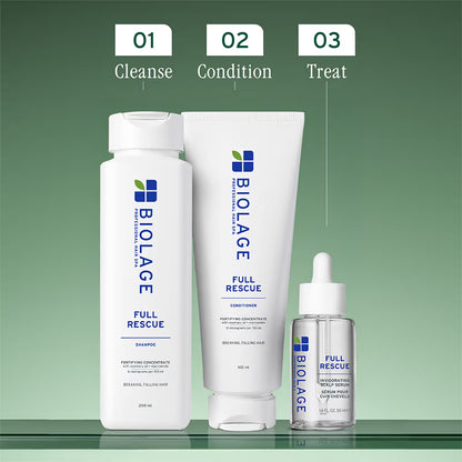 Biolage Full Rescue Anti-Hairfall Shampoo with Rosemary & Niacinamide - 74% Less Hairfall