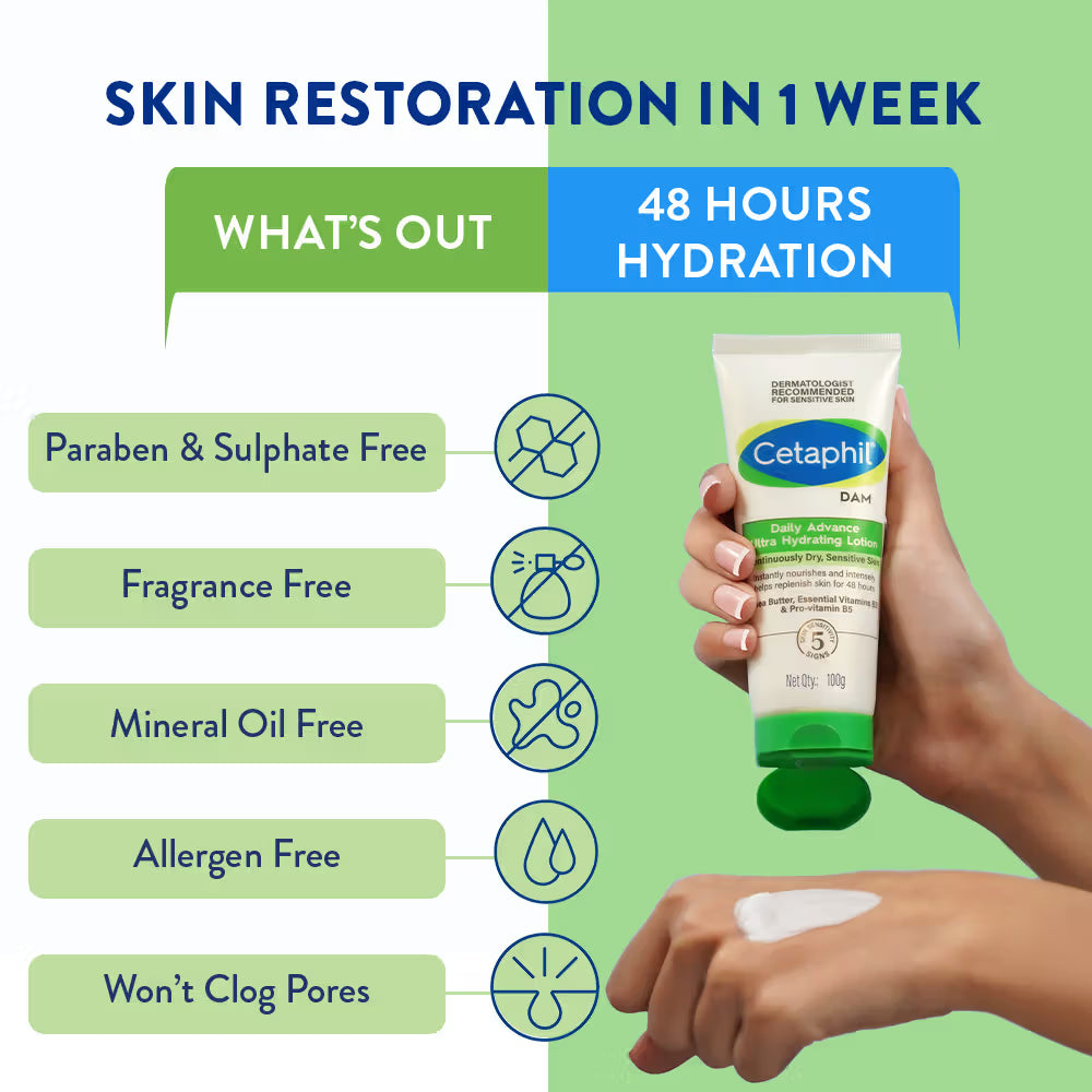 Cetaphil DAM Daily Advance Ultra Hydrating Lotion with Shea Butter & Niacinamide for Sensitive Skin
