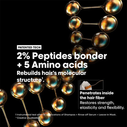 L'Oréal Professionnel Absolut Repair Molecular Deep Repair Rinse-Off Serum For Very Damaged Hair
