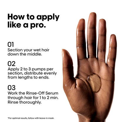 L'Oréal Professionnel Absolut Repair Molecular Deep Repair Rinse-Off Serum For Very Damaged Hair