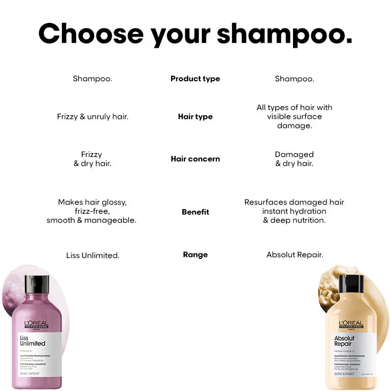 L'Oréal Professionnel Liss Unlimited Shampoo, Upto 96 hours of frizz control, With Pro-Keratin