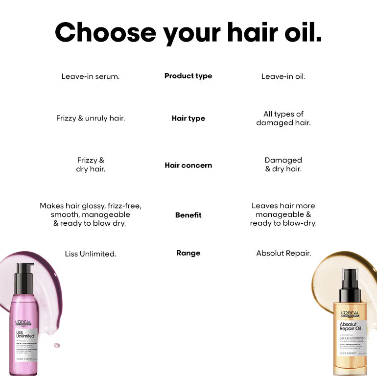 L'Oréal Professionnel Liss Unlimited Leave-In Serum for Frizz Free Hair and Intense Smoothing