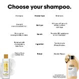 L'Oreal Professional Xtenso Care Sulfate-Free Shampoo for Frizz-Free, Shiny & Manageable Hair - 250ml