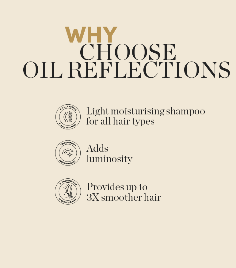 Wella Professionals Oil Reflections Luminous Reboost Hair Mask For Shiny Hair