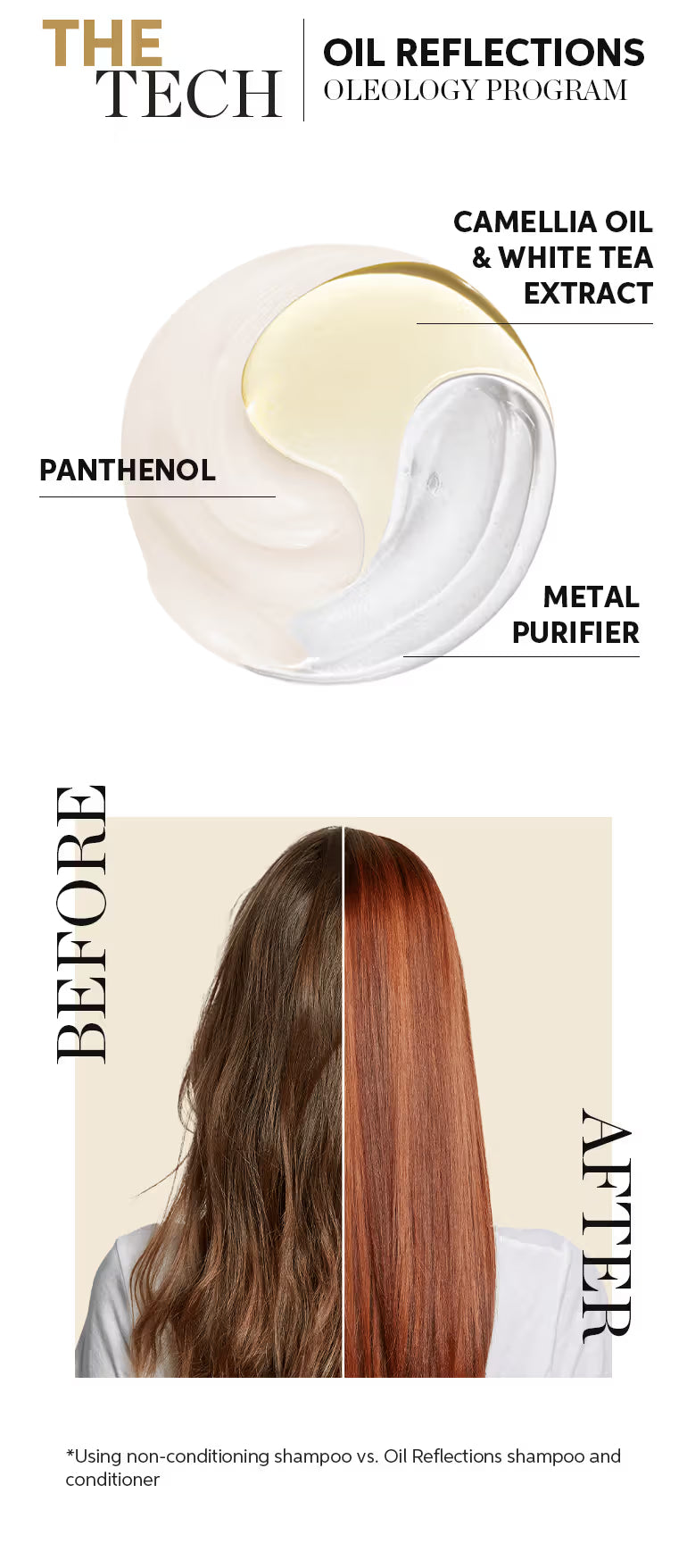 Wella Professionals Oil Reflections Luminous Reboost Hair Mask For Shiny Hair