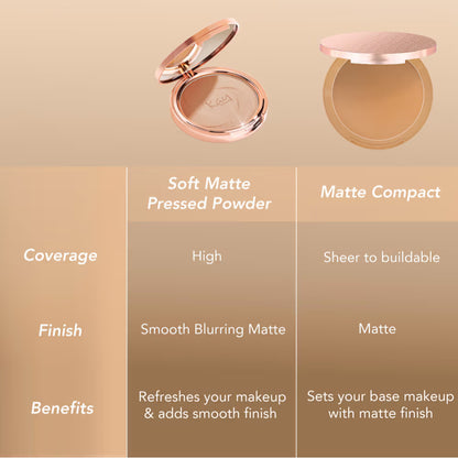 Kay Beauty Soft Matte Pressed Powder
