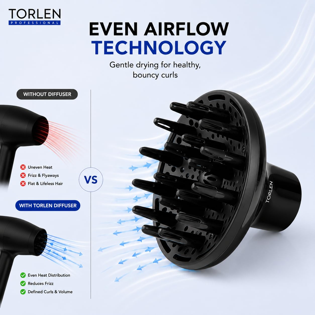 TORLEN Professional Hair Dryer Diffuser D-01