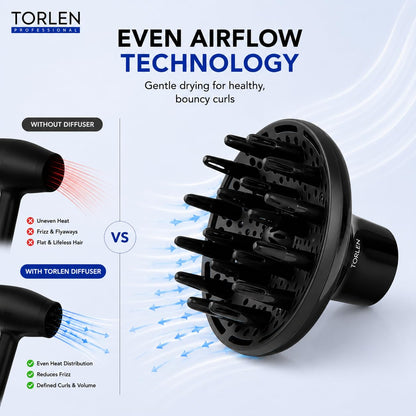 TORLEN Professional Hair Dryer Diffuser D-01