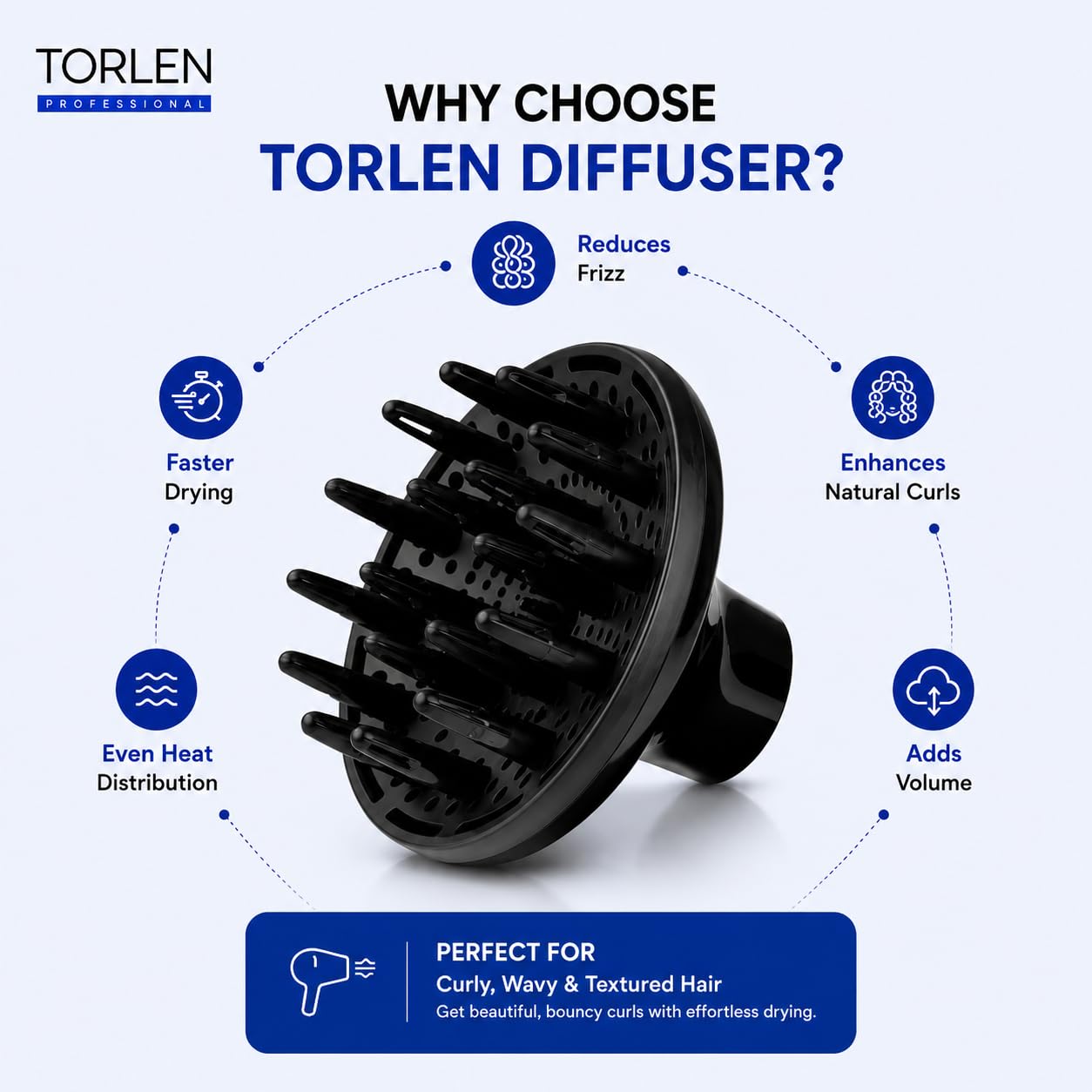 TORLEN Professional Hair Dryer Diffuser D-01