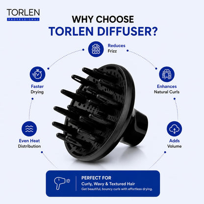 TORLEN Professional Hair Dryer Diffuser D-01