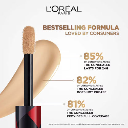 L'Oreal Paris Infallible Full Wear More Than Concealer