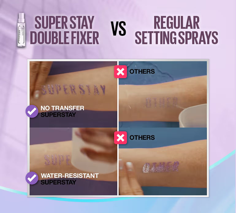 Maybelline New York Superstay Double Fixer, Double Fixing Polymers For 2X Longwear + 24H Hydration