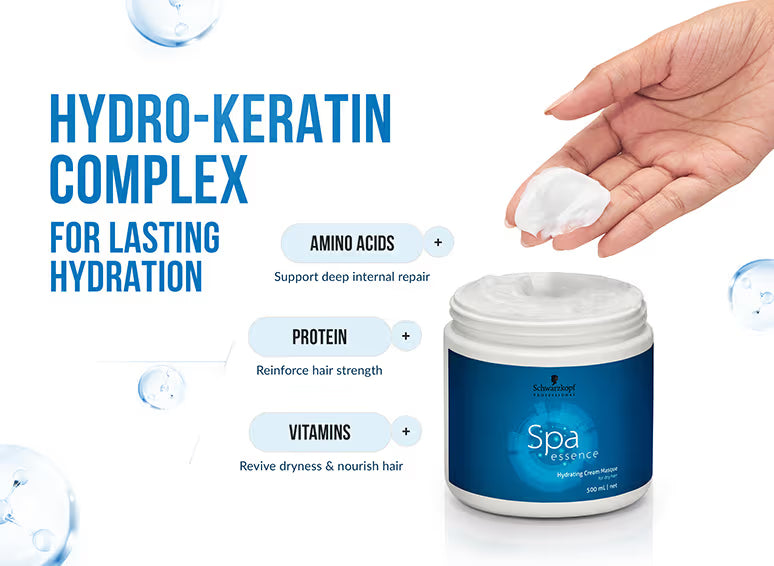 Schwarzkopf Professional SPA Essence Hydrating Cream Masque