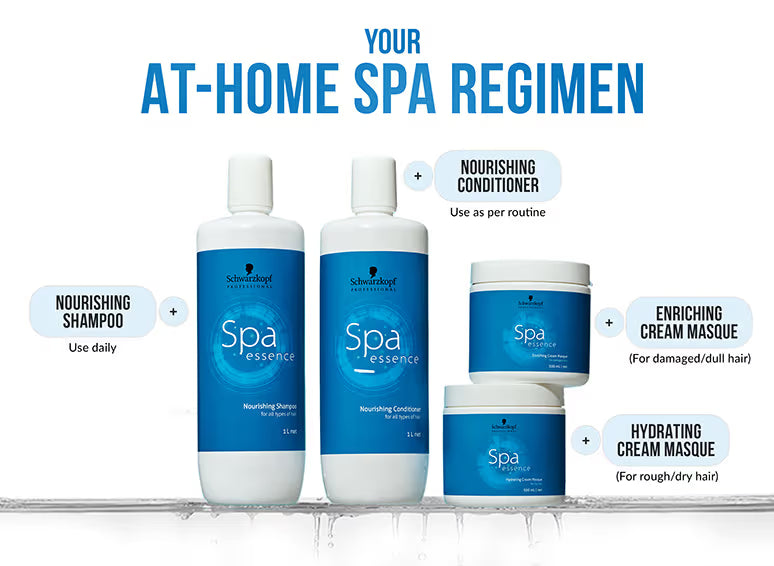 Schwarzkopf Professional SPA Essence Hydrating Cream Masque