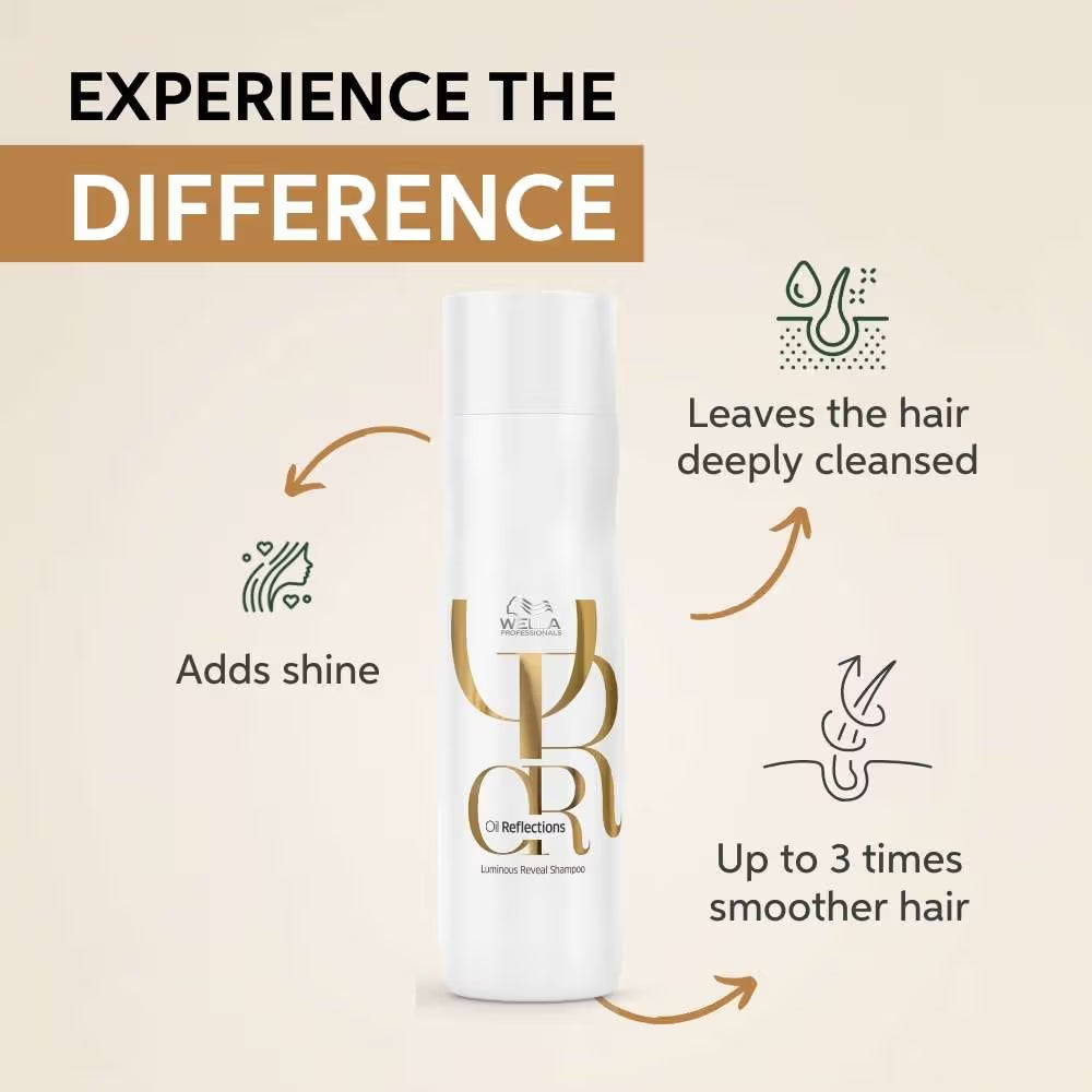 Wella Professionals Oil Reflections Luminous Reveal Shampoo For Dry & Shiny Hair