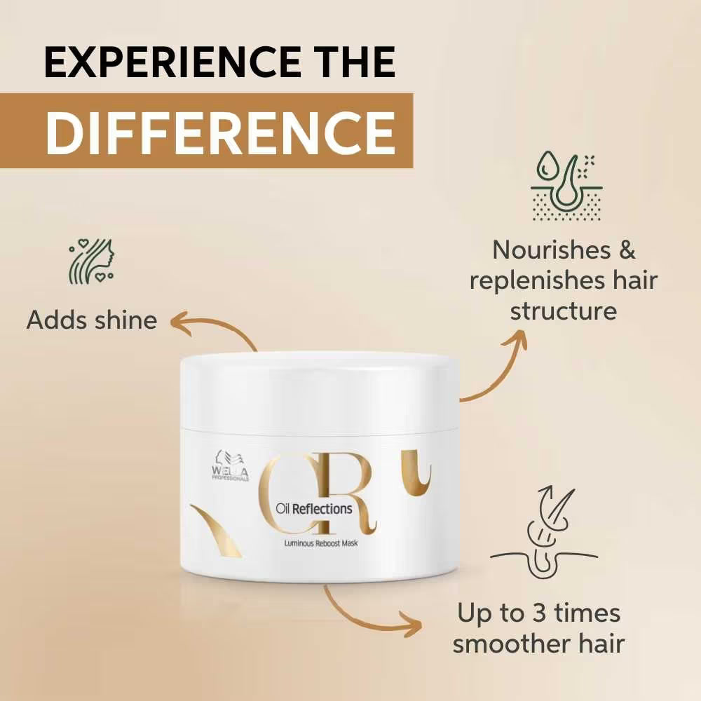 Wella Professionals Oil Reflections Luminous Reboost Hair Mask For Shiny Hair