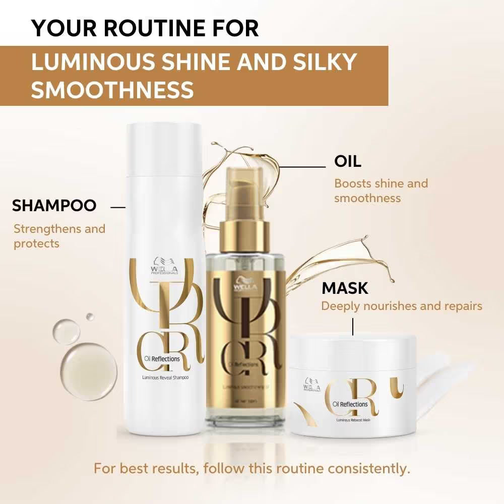 Wella Professionals Oil Reflections Luminous Reboost Hair Mask For Shiny Hair