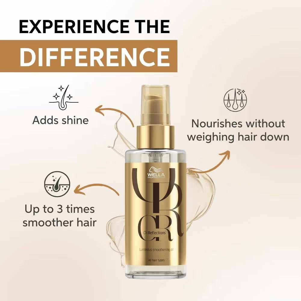 Wella Professionals Oil Reflections Luminous Smoothening Oil Frizz Control Serum