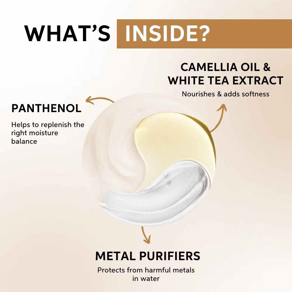 Wella Professionals Oil Reflections Luminous Smoothening Oil Frizz Control Serum