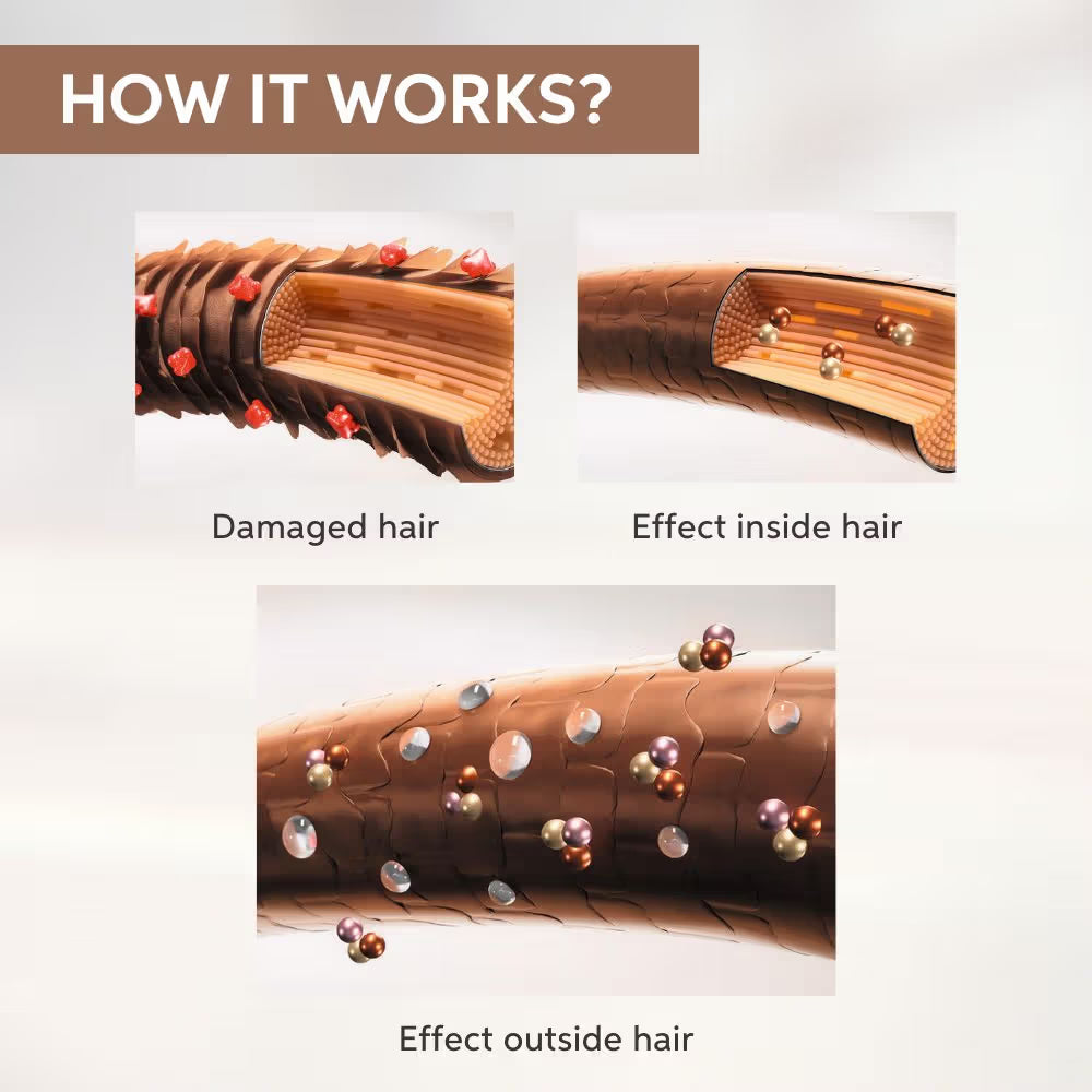 Wella Professionals Fusion Intense Repair Shampoo For Frizzy And Dry, Damaged Hair