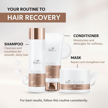 Wella Professionals Fusion Intense Repair Shampoo For Frizzy And Dry, Damaged Hair