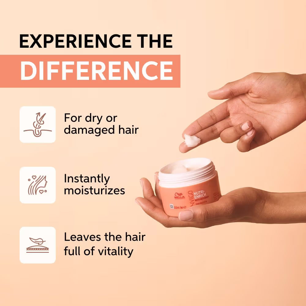 Wella Professionals Invigo Nutri Enrich Hair Mask For Dry, Frizzy & Damaged Hair