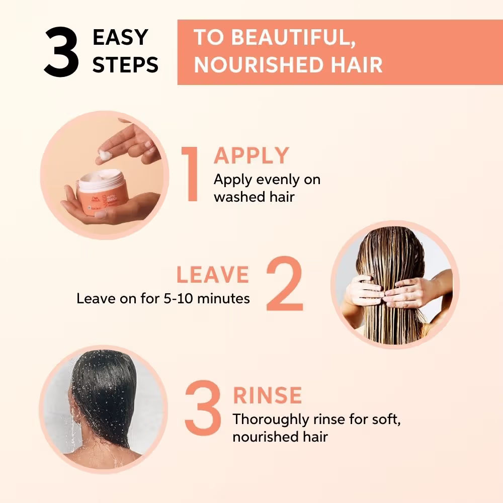 Wella Professionals Invigo Nutri Enrich Hair Mask For Dry, Frizzy & Damaged Hair
