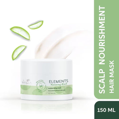 Wella Professionals Elements Renewing Sulphate Free Hair Mask For Frizz-Free Hair