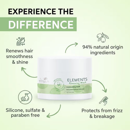 Wella Professionals Elements Renewing Sulphate Free Hair Mask For Frizz-Free Hair