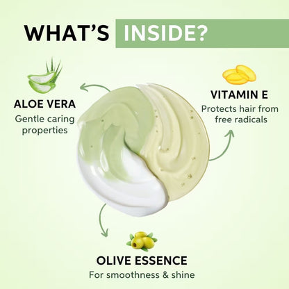 Wella Professionals Elements Renewing Sulphate Free Hair Mask For Frizz-Free Hair
