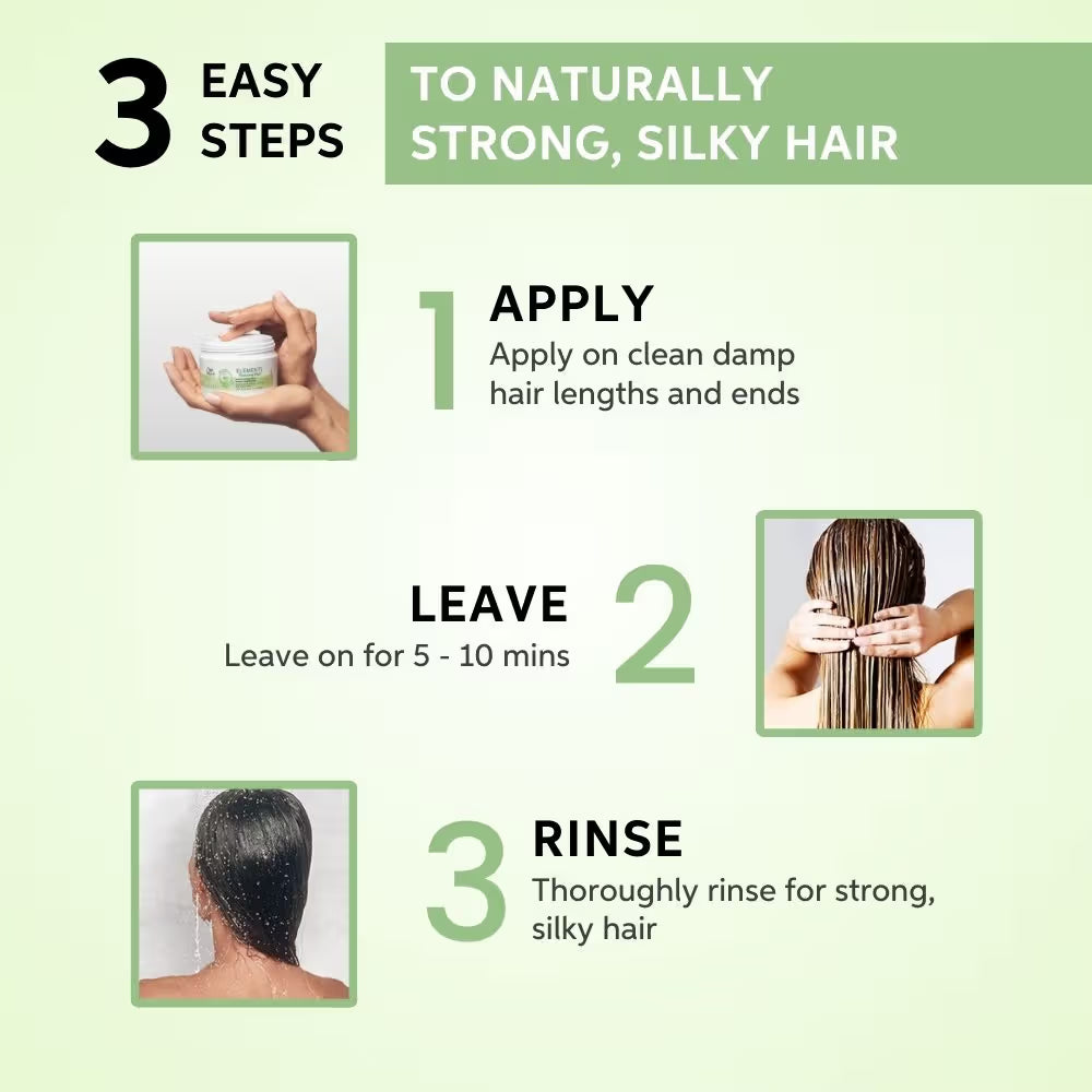 Wella Professionals Elements Renewing Sulphate Free Hair Mask For Frizz-Free Hair