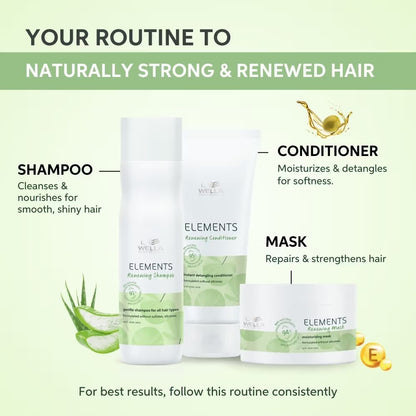 Wella Professionals Elements Renewing Sulphate Free Hair Mask For Frizz-Free Hair