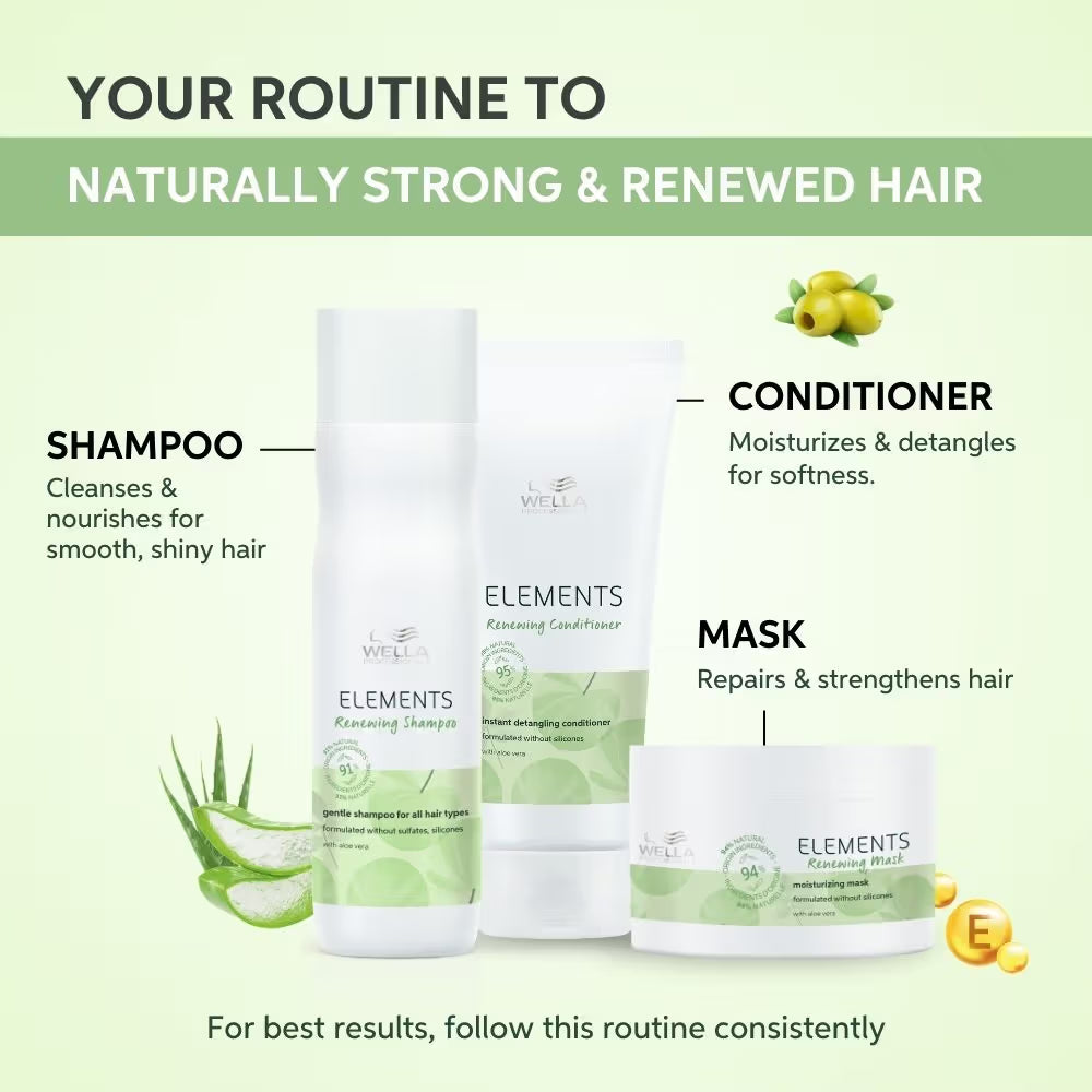 Wella Professionals Elements Renewing Sulphate Free Shampoo For Frizz-Free Hair