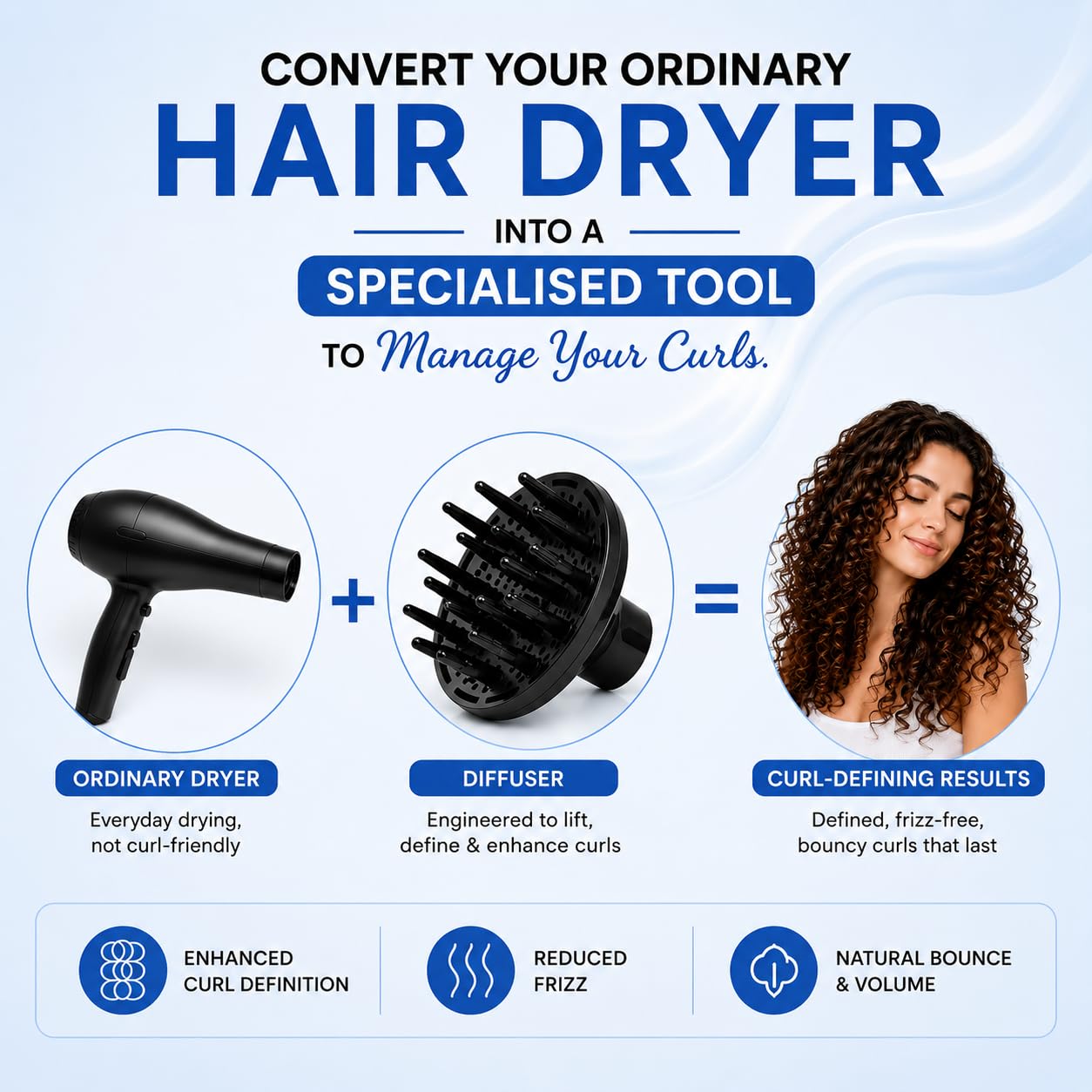 TORLEN Professional Hair Dryer Diffuser D-01