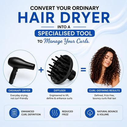 TORLEN Professional Hair Dryer Diffuser D-01