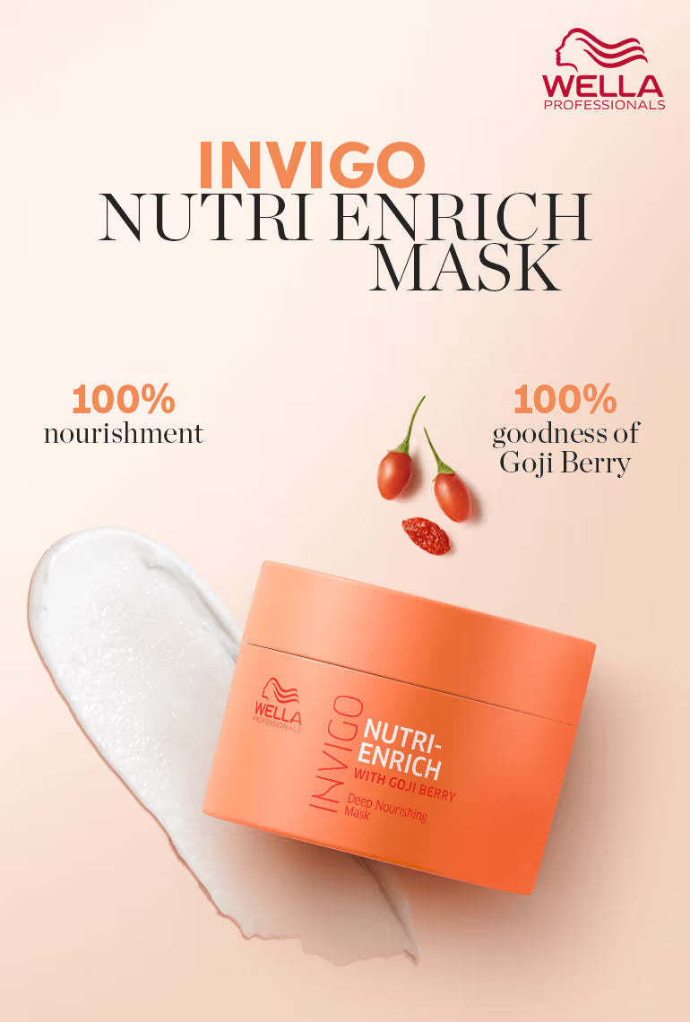 Wella Professionals Invigo Nutri Enrich Hair Mask For Dry, Frizzy & Damaged Hair