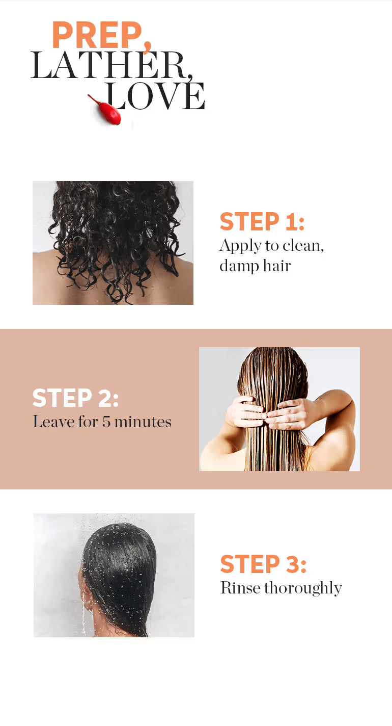 Wella Professionals Invigo Nutri Enrich Hair Mask For Dry, Frizzy & Damaged Hair