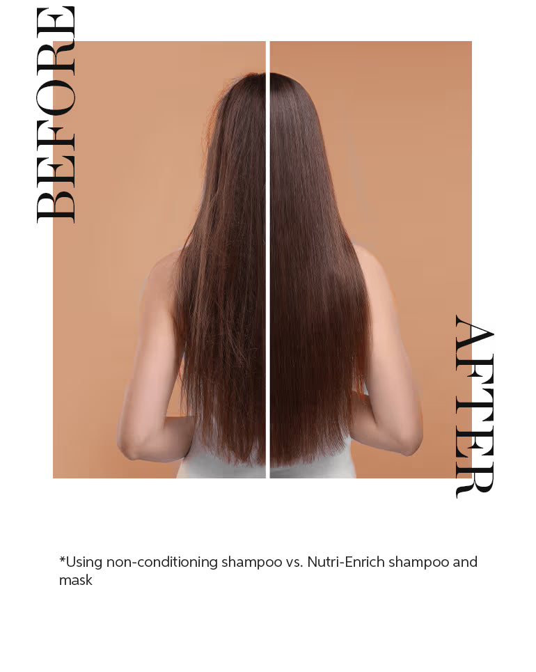 Wella Professionals Invigo Nutri Enrich Hair Mask For Dry, Frizzy & Damaged Hair