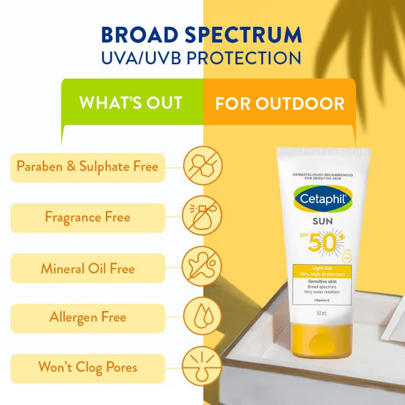 Cetaphil Sun SPF 50+ Light Gel Very High Protection Mineral Base for All Skin Types, Sensitive Skin