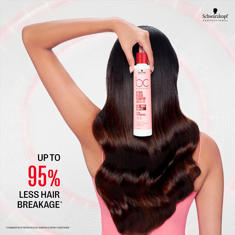 Schwarzkopf Professional Bonacure Repair Rescue Shampoo with Arginine (250 ml)