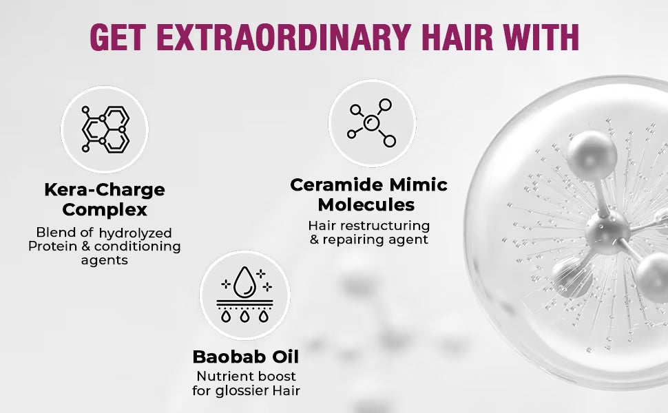 Streax Professional Canvoline Conditioner for Chemically Treated & Damaged Hair Repair