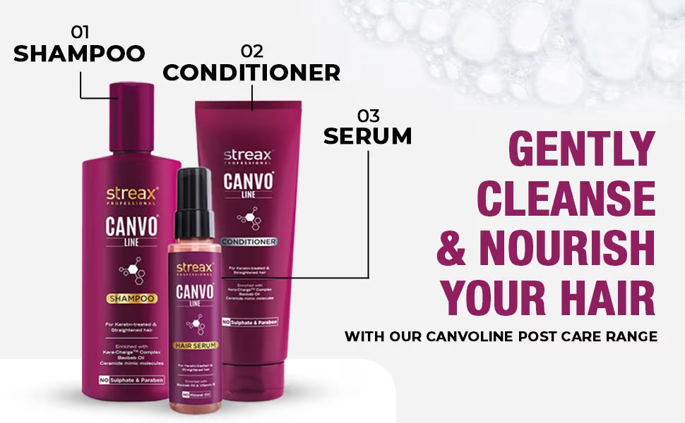 Streax Professional Canvoline Conditioner for Chemically Treated & Damaged Hair Repair