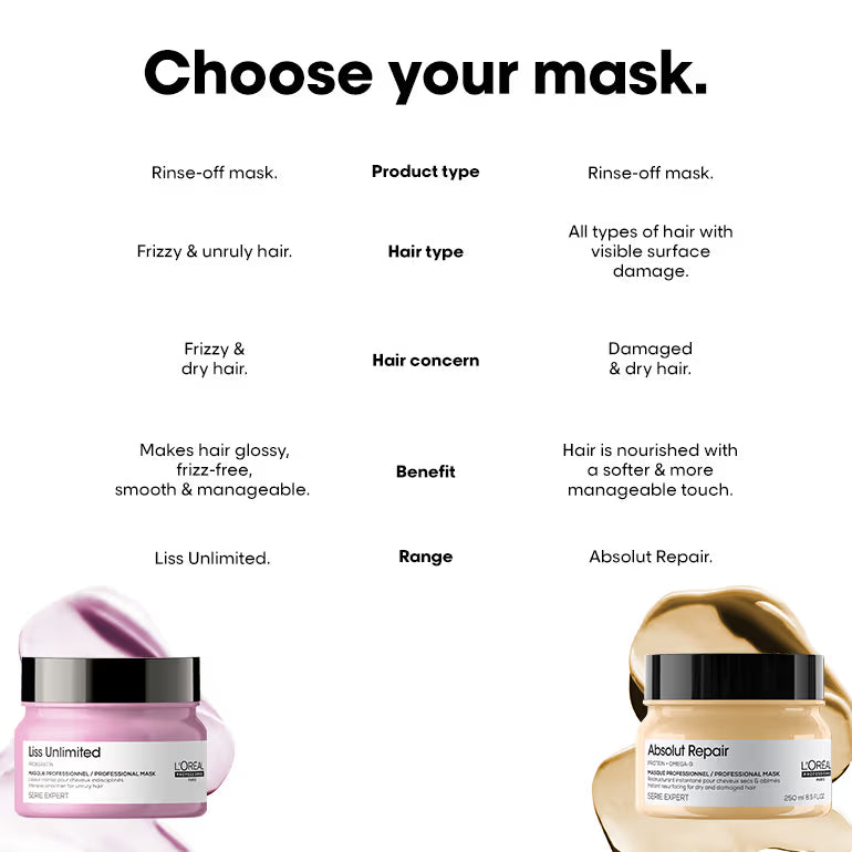 L'Oréal Professionnel Liss Unlimited Mask, Upto 96 hours of frizz control, With Pro-Keratin