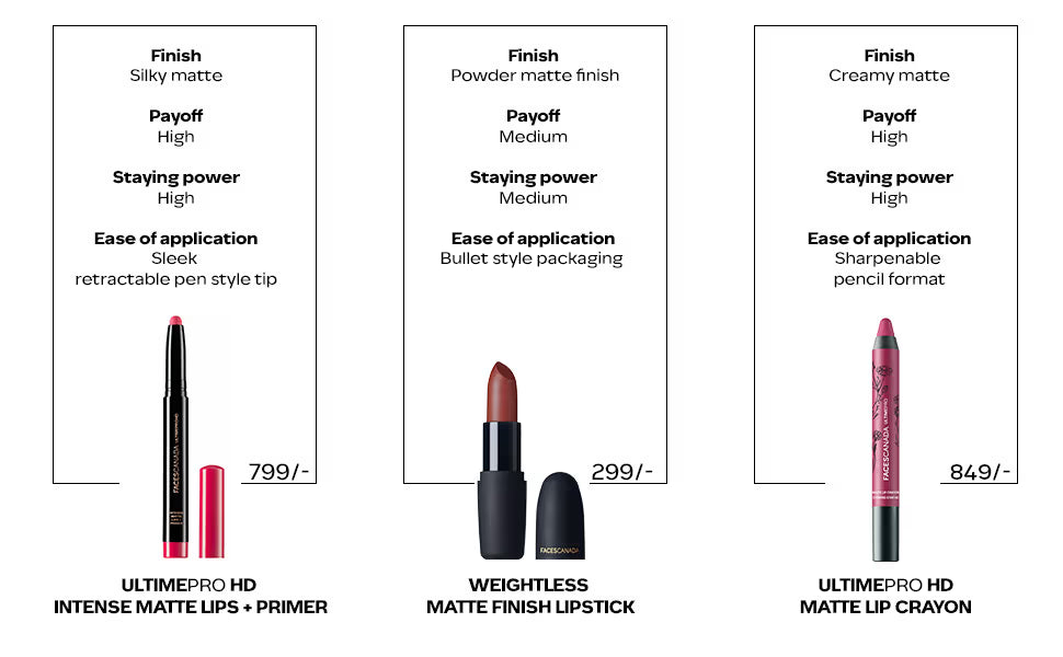 Faces Canada Ultime Pro HD Intense Matte Lips + Primer